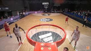 Ismaila Diagne  Real Madrid  202324 Adidas NGT Highlights [upl. by Harvison]