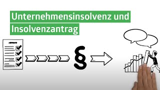 Unternehmensinsolvenz und Insolvenzantrag Voraussetzungen Pflichten Haftung [upl. by Latsyc]