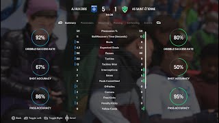 AJ AUXERRE 51 AS SAINT ETIENNE FIFA25LIGUE1SIMMATCH MATCHDAY 19 2425 [upl. by Currie342]