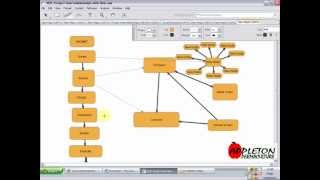 Easy Mindmap Tutorial  VUE for beginners [upl. by Himelman]