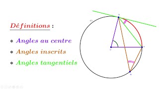 Arcs et angles  Angles au centre angles inscrits et angles tangentiels [upl. by Solley957]