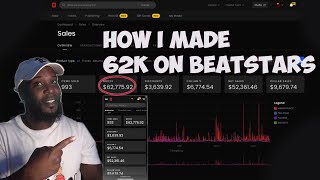 How to sell beats online Selling beats on Beatstars [upl. by Flori607]