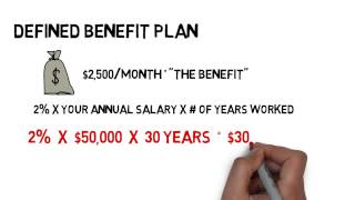 What is a Defined Benefit pension [upl. by Betthezul]