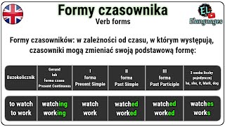 Formy czasownika angielski ing ed s bezokolicznik odmiana czasowniki regularne  Verb forms [upl. by Lunsford797]