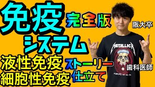 超絶よくわかる！！免疫システム完全版！！自然免疫 獲得免疫 液性免疫 細胞性免疫 ヘルパーT細胞 マクロファージ【解剖生理学61】【病理学】 [upl. by Nasas128]