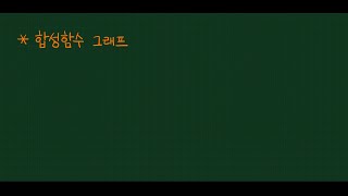 5팁1 합성함수 그래프 그리기 [upl. by Sisco]