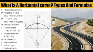 Horizontal Curve [upl. by Carilyn726]