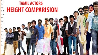 kollywood actors height comparision [upl. by Conner]