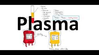 Plasma Administration Nursing [upl. by Ynaitirb692]