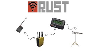 Beginner Guide to Electrical Wireless Circuits in RUST 2021 [upl. by Aneerhs]