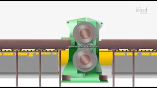 isteel TMT Making process Video [upl. by Oicnedif]