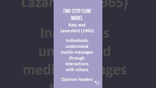 Twostep Flow Model  60 Second Sociology Media [upl. by Twitt]