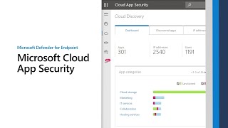 Microsoft Cloud App Security MCAS and Microsoft Defender for Endpoint [upl. by Bernadine]