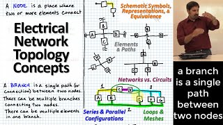 Electrical Network Topology Schematic Diagram Symbols amp Terminology Elements Nodes and Branches [upl. by Nomyt]