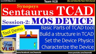 Sentaurus TCAD tutorial  Part 2  MOS Transistor simulation [upl. by Eniluap]