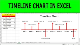 How to Create Timeline Chart in Excel Quickly and Easily  How to Create Milestone Timeline Chart [upl. by Schroth831]