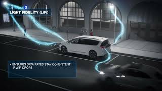 Marelli Automotive Lighting Connected Vehicle 2020 [upl. by Emiline]