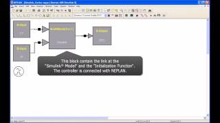 NEPLAN Simulink Interface [upl. by Nylecoj]