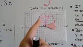 Grade 8 Math 93c Transformations  Graphing Rotations [upl. by Salene]