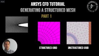 ANSYS CFD Meshing Basics How to create a Structured Face Mesh Part 1  Rocket Nosecone [upl. by Estis]