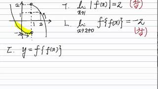 합성함수의 연속 [upl. by Akimahs]