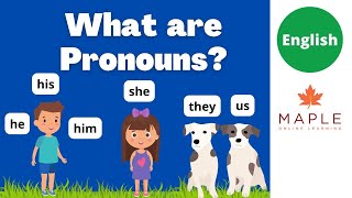 What are Pronouns ►Learn about Pronouns  Learn English [upl. by Adnorhs]