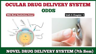 Ocular Drug Delivery System  ODDS  Novel Drug Delivery System 7th semester [upl. by Otxis]