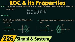 ROC and its Properties [upl. by Terrilyn]