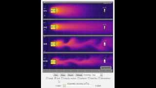 Laminar and turbulent flows [upl. by Merrili887]