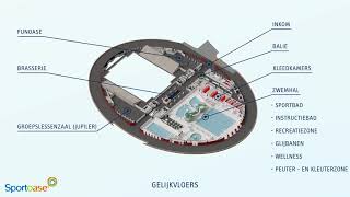 Grondplan Sportoase Philipssite Leuven [upl. by Hannover]