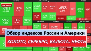 Обзор ММВБ Золото и серебро продолжает расти нефть и природный газ падают [upl. by Aivartal]