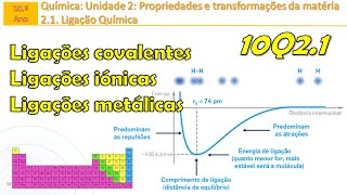 Tipos de ligações químicas  Ligações covalentes iónicas e metálicas  Exercícios  10Q21 [upl. by Miett]