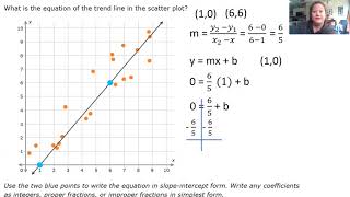 Line of Best Fit Video [upl. by Llehcram110]