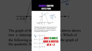 Quadratic Equation Vertex Form SAT ACT Review [upl. by Nueoras]