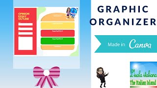 Create a graphic organizer in Canva [upl. by Cloe]