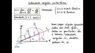 101 Cinemática da Rotação [upl. by Odraode]