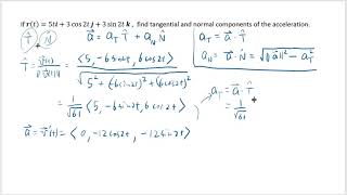 Finding tangential and normal components of acceleration [upl. by Assiluj681]