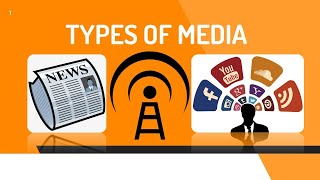 Types of Media  Media and Information Literacy [upl. by Nasas]