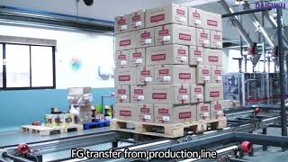 Material Handling Made Simple at Everest Spices with DAIFUKU ASRS [upl. by Sunev]