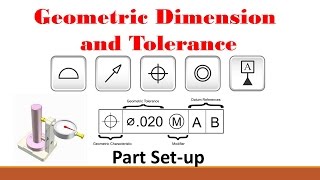 GDampT Part 1 Basic Setup Procedure [upl. by Ozne619]