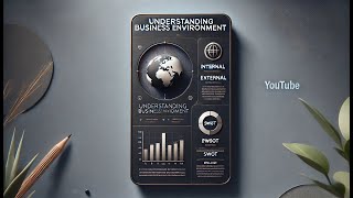 Understanding the Business Environment  Internal amp External Factors PESTEL amp SWOT Analysis [upl. by Alyakcm]