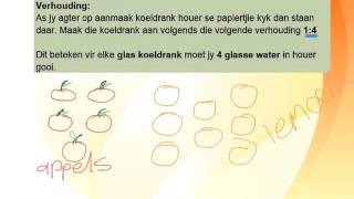 Graad 7 Koers en verhoudings [upl. by Fenn]