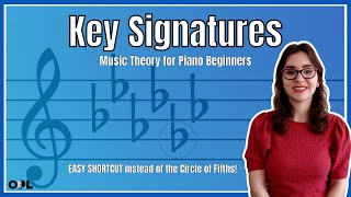 Major amp Minor Key Signatures Made Easy Without Circle of Fifths  Music Theory for Beginners [upl. by Nerrawed]