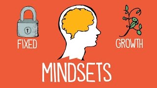 Growth Mindset vs Fixed Mindset [upl. by Devi]