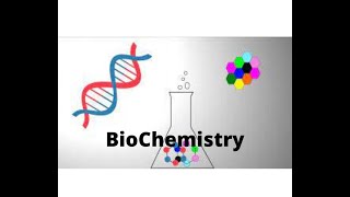 Physical and Chemical properties of carbohydrates [upl. by Hayyim256]