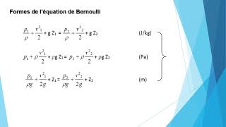 Dynamique des fluides parfaits incompressibles [upl. by Ettecul1]