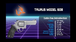 Taurus Model 608 Unboxing and Review [upl. by Ettelloc]