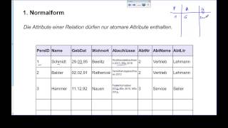 0607 Normalformen 1 Normalform [upl. by Tillio987]