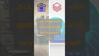 Databricks Vs Traditional Data Platforms data databricks datascience [upl. by Milda]