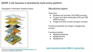 A highlevel introduction to QIIME 2 [upl. by Deelaw]